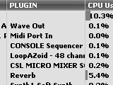 CPU Monitor